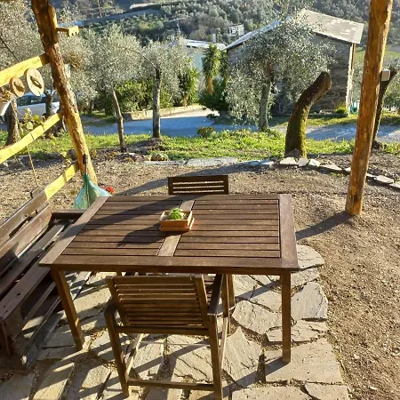 La Rosa Dei Venti A 2 Km Dal Mare Di Casa vacanze *